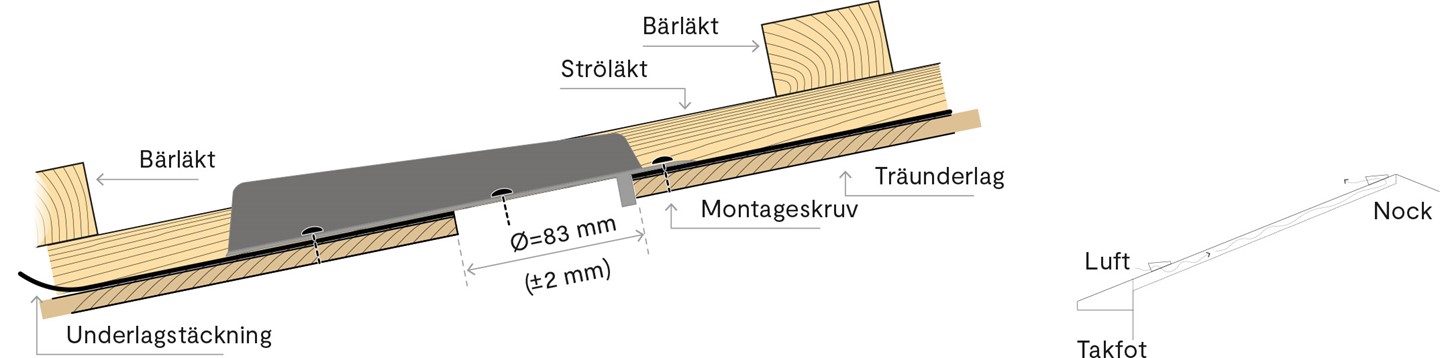 T Vent Montering01