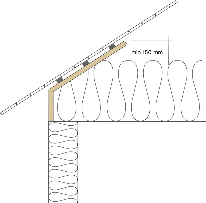 Airgap Montering03