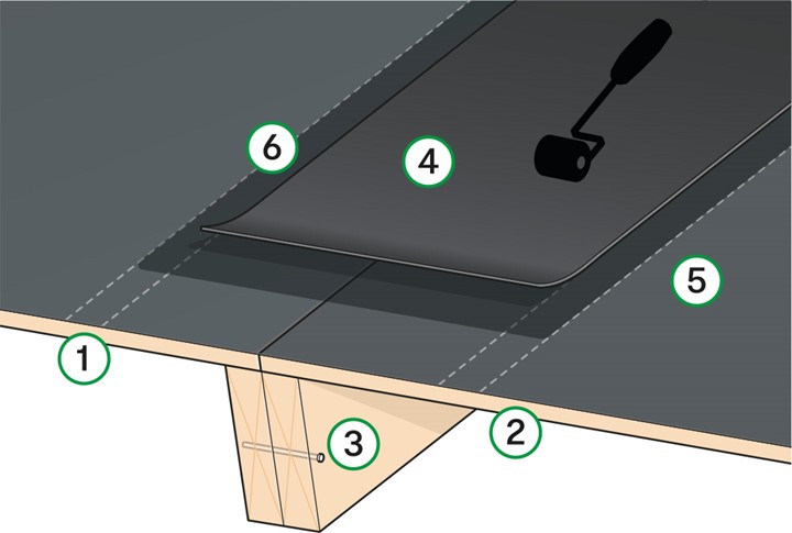 T Roof Multistrip Montering03