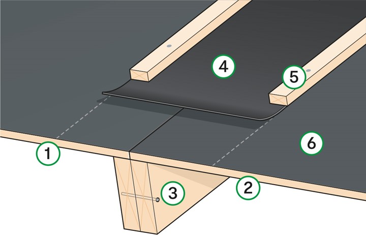 T Roof Multistrip Montering02